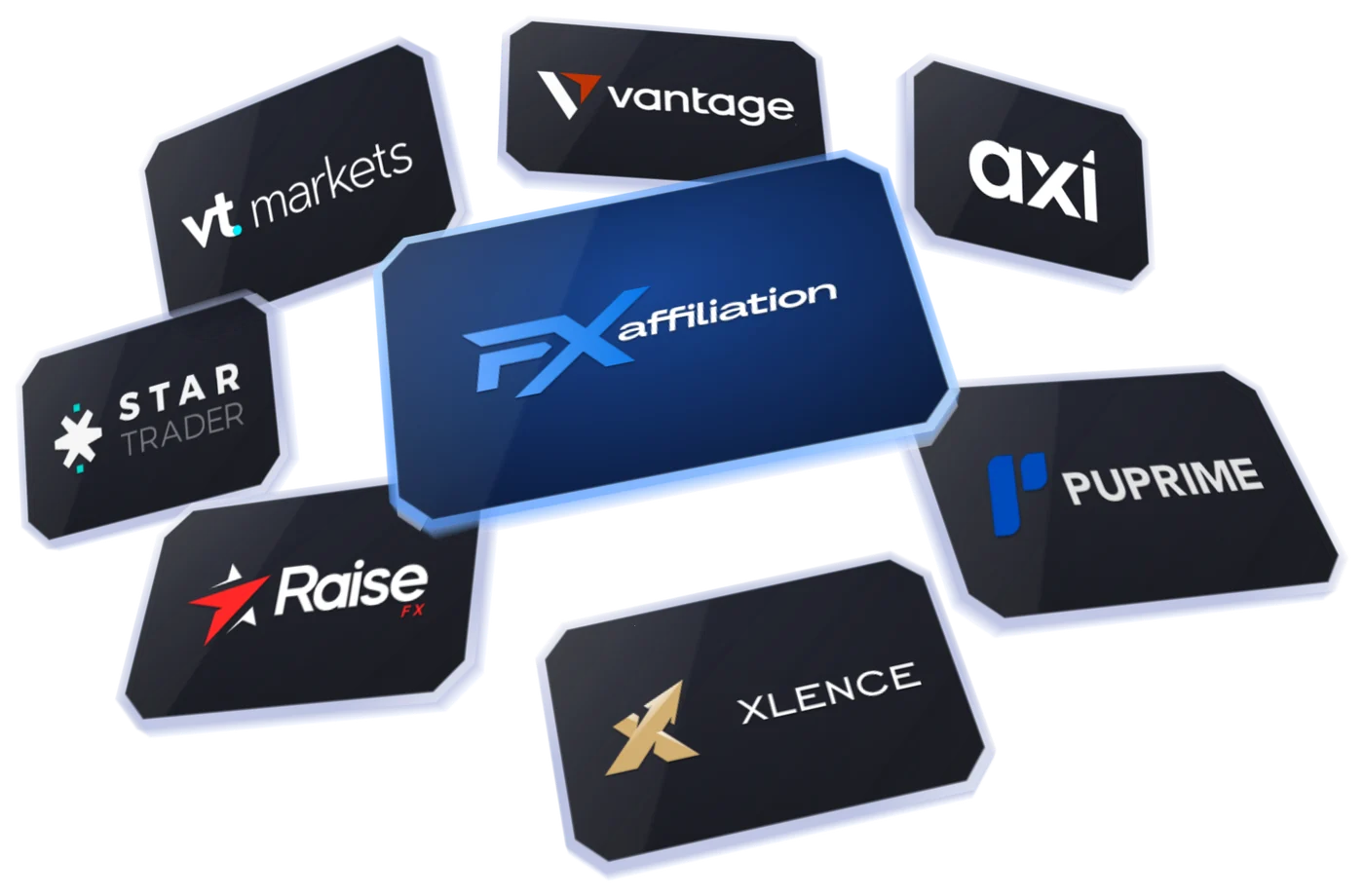 FXaffiliation au centre, entouré de ses brokers partenaires : VT Markets, Vantage, Axi, PU Prime, Xlence, RaiseFX et Star Trader